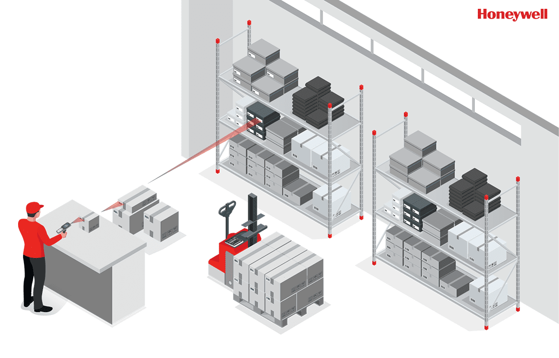 The Foundation of Successful Hardware Implementation: A Strong Wireless Network
