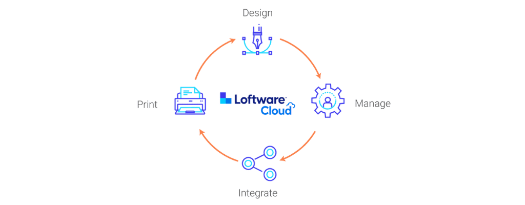 Modernizing Your Labeling Strategy